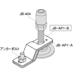 JB-AP1-B形状