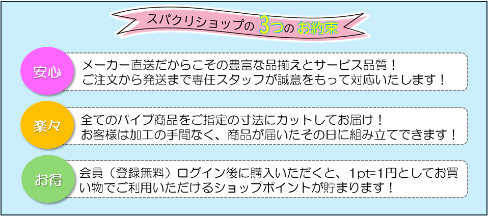 スパクリショップお約束の説明バナー