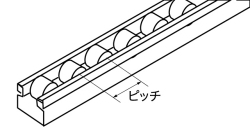 スパホイール形状