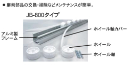 JB-80030 軽量型スパホイール | スペーシア公式通販《スパクリショップ》