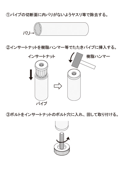 KJB-401組立図