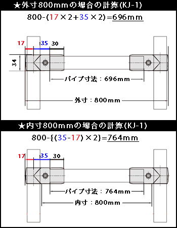 ユニプラライトジョイント使用時のパイプ寸法