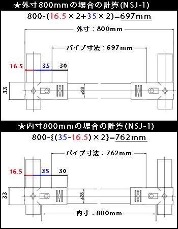 NSJ-1使用時のパイプ寸法