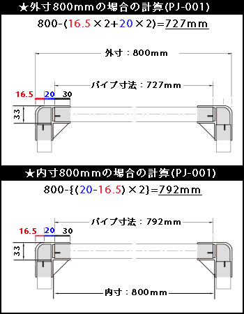 PJ-001使用時のパイプ寸法