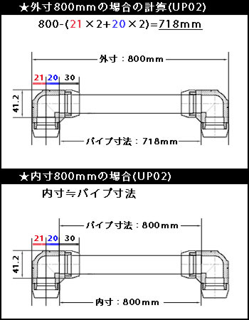 UP02使用時のパイプ寸法